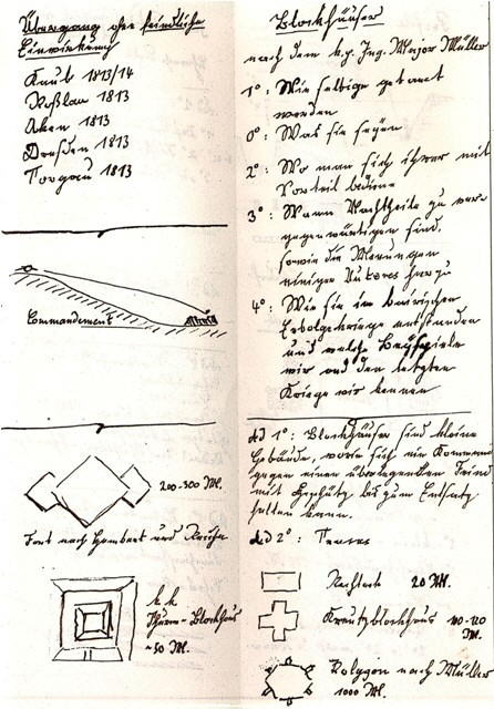 Besson'sches Manuskript