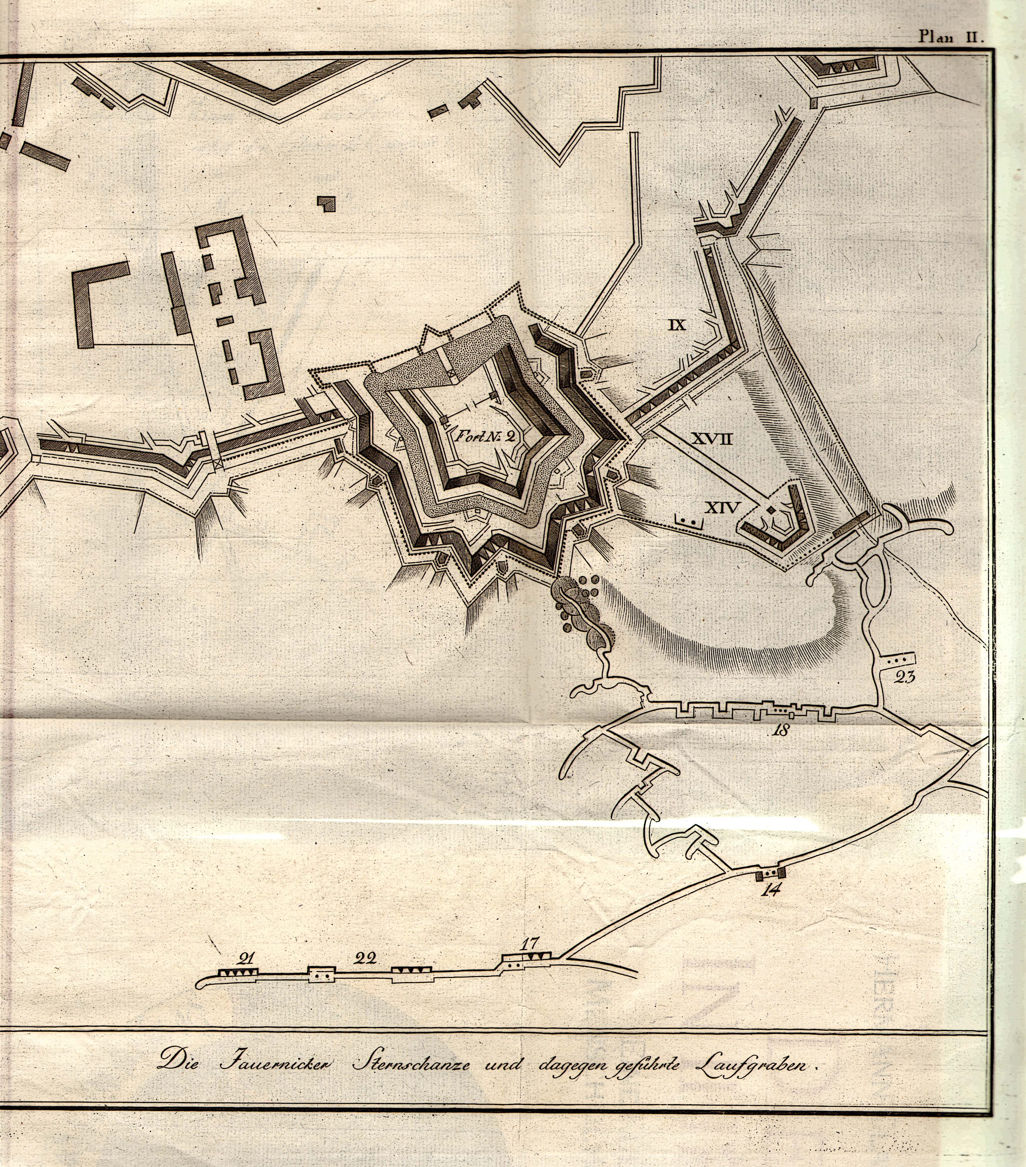 3. Parallele vor Fort II