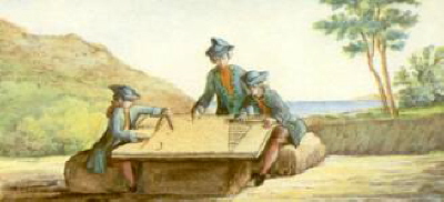 Zeichnen